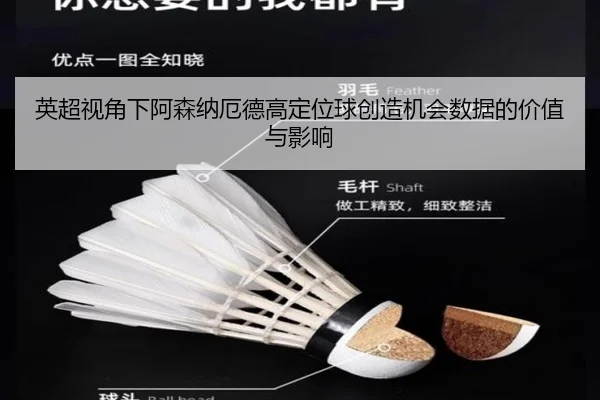 英超视角下阿森纳厄德高定位球创造机会数据的价值与影响